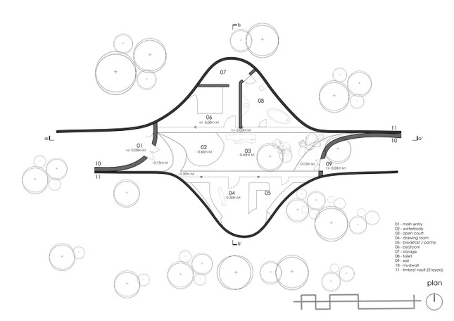 Double-Dome House