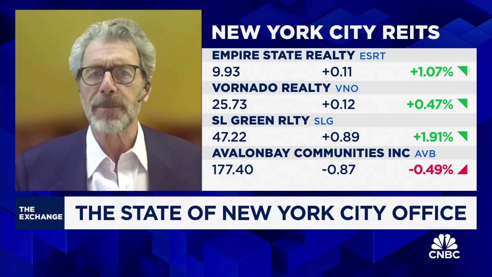 Empire State Realty Trust CEO on Commercial Real Estate Trends and NYC Office Space