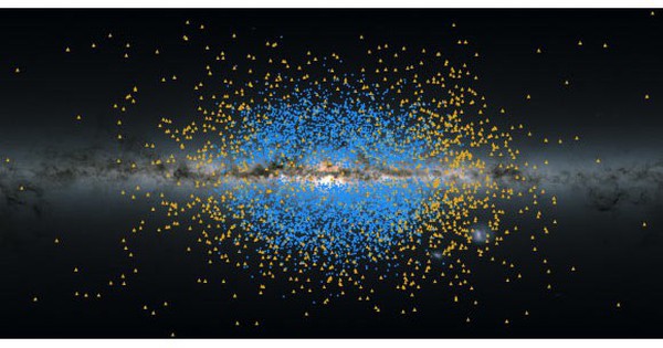 The Heart of the Galaxy: Ancient Stars Shakti and Shiva